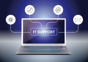 IT Support-ABB-HR-HUB