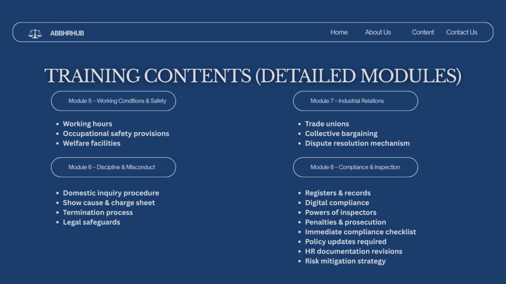 Certified Industrial Relations Professional - CIRP Batch 3-Punjab Labour Code (PLC) 2026-abbhrhub